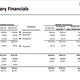 Image for article titled Court Documents Reveal Owning The Clippers Is A License To Print Money